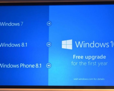 Cách nâng cấp Windows 7 lên Windows 10 bản quyền miễn phí với lệnh PowerShell