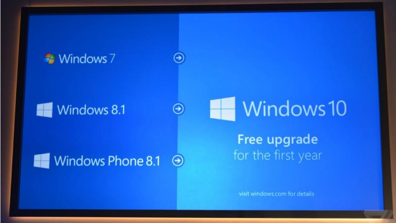 Cách Nâng Cấp Windows 7 Lên Windows 10 Bản Quyền Miễn Phí Với Lệnh Powershell